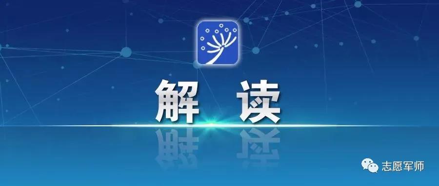 强基计划问答，了解报名、考试、录取和就业！